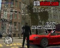 GTA IV Simple Native Trainer v4.5