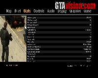 GTA IV 100% Completed PC Save Game