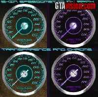 Download: Speedometer Transparent and Chrome | Author: Srimk